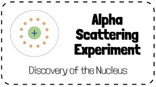 Alpha Scattering Experiment Discovery of the Nucleus  GCSE ChemistryPhysics Revision [upl. by Ahselat]