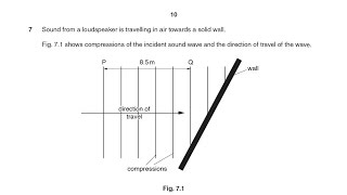 2015 Nov P3 V2 Q07 c IGCSE Physics CIE 0625 [upl. by Faux]