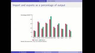 Mankiw Macroeconomics Chapter 6 Part 1 [upl. by Aubry]