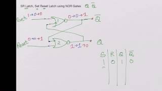 CMOS Set Reset SR Latch using NOR Gates [upl. by Ebberta]