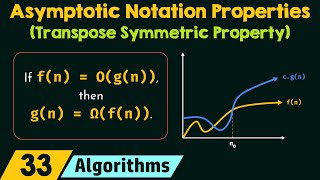 Properties of Asymptotic Notations Transpose Symmetric Property [upl. by Lumbard]