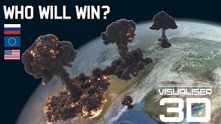 Nuclear War AI Simulation  Russia vs NATO [upl. by Antoine]