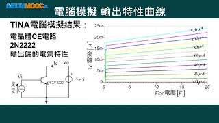 高中電子學實習音訊放大電路音訊放大原理的認識輸入與輸出特性曲線PART D洪均在 [upl. by Airrotal554]