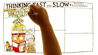 Video Review for Thinking Fast And Slow by Daniel Kahneman [upl. by Janela378]