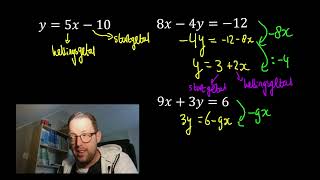 Vergelijking van een lijn  stelsel vergelijkingen oplossen [upl. by Cirillo]