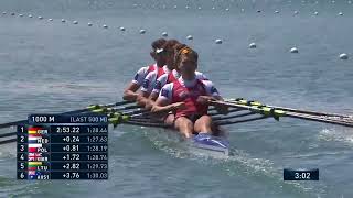 2018 World Rowing Cup 3 M4X Final A [upl. by Akirehs]