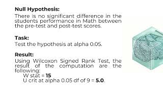 Interpretation of the W test computation [upl. by Florette]