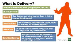 Writing Lesson Elements of Rap [upl. by Beaston959]