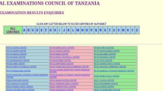 🔴Matokeo ya kidato cha pili 20222023 jinsi ya Kutazama Matokeo NECTA FORM TWO 2022 [upl. by Akinej]