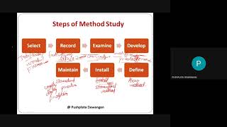 Predetermined motion Time Analysis Method study Study Recording techniques ampmicro motion study [upl. by Aicilef]