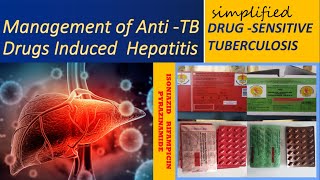 Management of Anti TB Drug Induced hepatitis DIH ATT in ICU patients with Multiorgan failure [upl. by Carena]