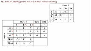 Operation Research  Game Theory  Method of oddments Matrices Method for 33 game [upl. by Salvay527]