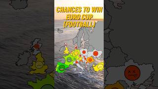 Chances to win European Cup 2024  Maps from 010724 1700 uefa germany2024 soccer fifa euro [upl. by Pomfrey834]