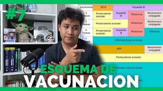 ✅ENFERMERIA PEDIATRICA 7 ESTE ES el ESQUEMA DE VACUNACION DE MEXICO [upl. by Reeba357]