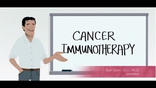 Cancer Immunotherapy  PD1 and PDL1 [upl. by Harima]