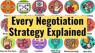 Every Negotiation Strategy Explained [upl. by Cart872]