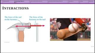 Interacting Objects Intro and the basics of Interactions [upl. by Ycnan]