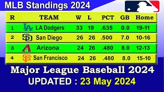 MLB Standings 2024 STANDINGS  UPDATE 23052024  Major League Baseball 2024 Standings [upl. by Cyrus346]