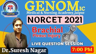 GENOMic NORCET 2021  Brachial Plexus Injury Questions Session By DrSuresh Nagar Sir [upl. by Essile275]