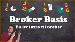 Brøker for begyndere  Matematik [upl. by Nylorahs]