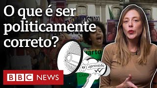 Glossário político o que é ser progressista [upl. by Klatt]