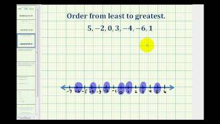 Ex Order Integers from Least to Greatest [upl. by Edak715]