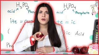 Naming Acids  How to Pass Chemistry [upl. by Marston644]