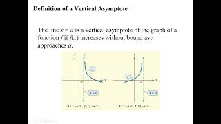 MTH 157  Lecture 16  Polynomials and Rational Functions II Part 1 [upl. by Quintin538]