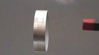 Aluminiumring und Magnet [upl. by Mccandless]