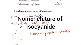 Nomenclature of Isocyanide I Nomenclature I Particles Academy [upl. by Augustina424]