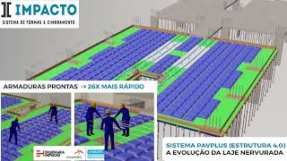 SISTEMA PAVSCAN amp PAVPLUS PTIconvention 2023  PORTGUÊSv2 [upl. by Branen171]