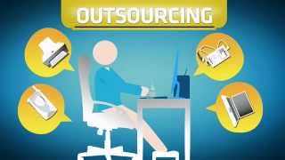 Why Outsource [upl. by Maitilde334]