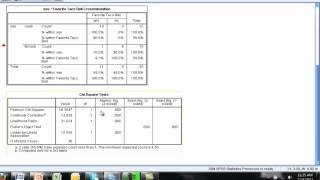 SPSS  CrossTabs [upl. by Indys]