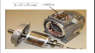 Moteur asynchrone Partie3  pilan de puissance الدارجة المغربية [upl. by Griffis]