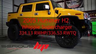 2005 Hummer H2 Whipple Supercharger [upl. by Rheinlander]