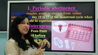 Class 12 CONTRACEPTIC METHODS lecture by Rachna Shukla [upl. by Isidora194]