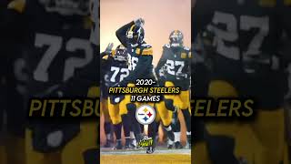 The Longest Lasting Undefeated NFL Team The Past 10 Seasons nfl edit shorts [upl. by Howell]