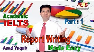 How to Write IELTS Academic Writing Task 1 Report Writing By Asad Yaqub [upl. by Alyad574]