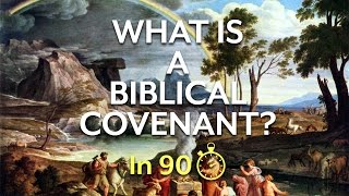 The Bible and Covenant in 90 Seconds [upl. by Aliuqat]