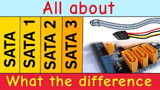 All about SATA and its generations  SATA3  SATA2  SATA2 vs SATA3 [upl. by Kelley]