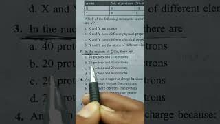 NEET chemistry 2024 atomicity question practice from last 5 years PYQ motivationneet pwshorts [upl. by Ahsiele]