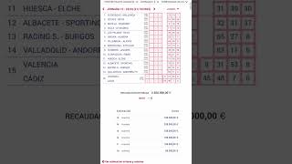 Pronósticos y estrategias para ganar la Quiniela  Eduardo Losilla [upl. by Alliber]