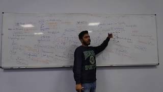 ANTIBIOTICS  Protein synthesis inhibitors  Pharmacology [upl. by Kisor]