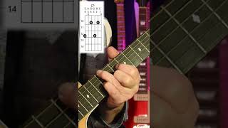 10 ways to play an C6 Chord 6 of 10 guitar [upl. by Josselyn]