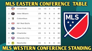 MLS Today Standing Eastern and Western Conference mls MLS2024 [upl. by Den]