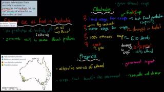 13 Biofuels in Australia HSC chemistry [upl. by Otnas]