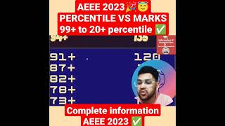 Aeee 2023 percentile vs marks 🔴😇  9920 percentile percentile marks cutoff shorts aeee amrita [upl. by Hilaire]