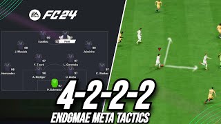 ENDGAME Best 4222 Custom Tactics In EA FC 24 [upl. by Dieball]