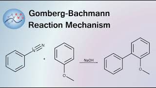 GombergBachmann Reaction Mechanism  Organic Chemistry [upl. by Pihc]