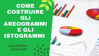 Dai rapporti alle percentuali costruire un areogramma e un istogramma grafici a torta e a barre [upl. by Asenav]